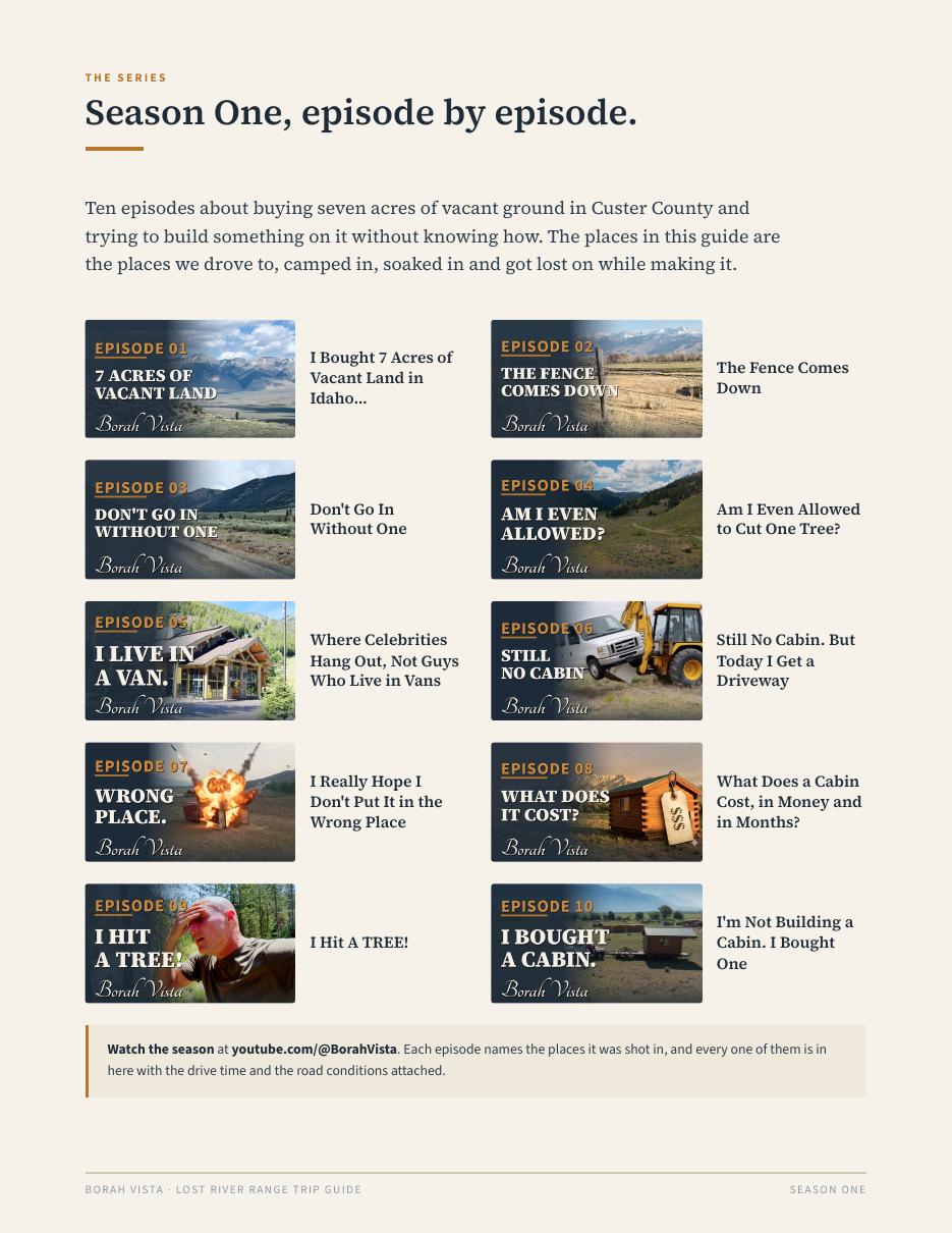 The Series page — Season One episode by episode, with the places each one was shot in